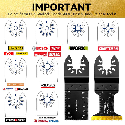 AIFICUT cutting-capabilities image across wood, metal, plastic, drywall.
