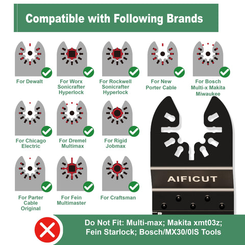 AIFICUT durable blades in packaging for long-lasting performance