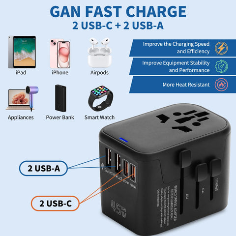 Aigostar GaN 45W fast-charge port enables quick power on the go.