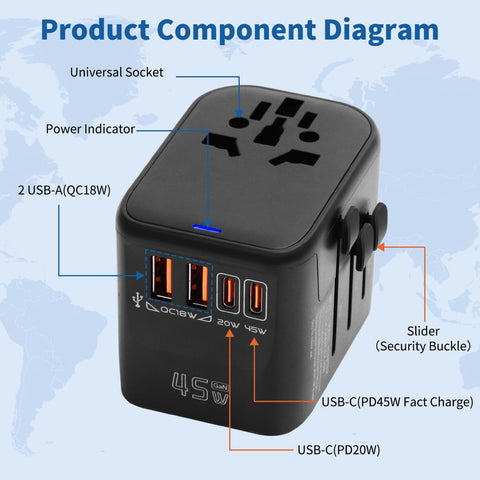 Aigostar world plug types C, D, G, A show regional compatibility.