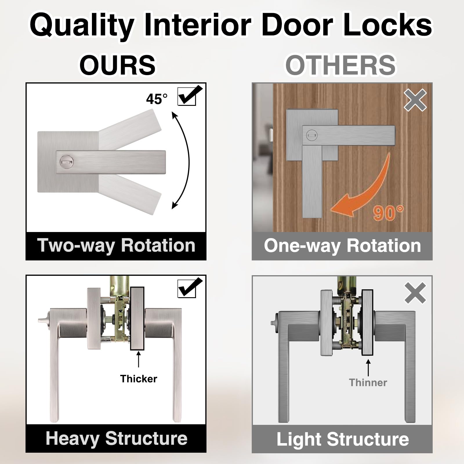 AIKKIL installation kit and guide for quick setup on left or right doors