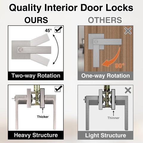 AIKKIL installation kit and guide for quick setup on left or right doors