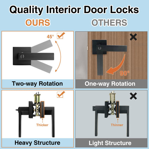 AIKKIL reversible square lever suitable for left or right-handed doors.