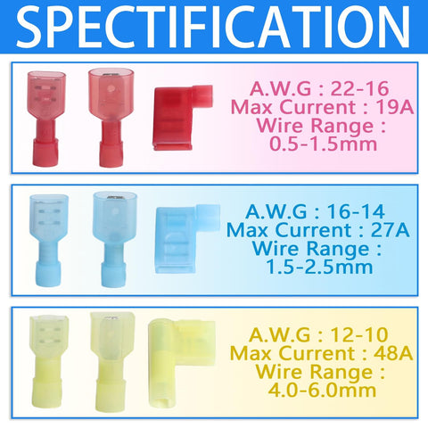 aikoolwer red 22-16awg spade connector for secure automotive connections.