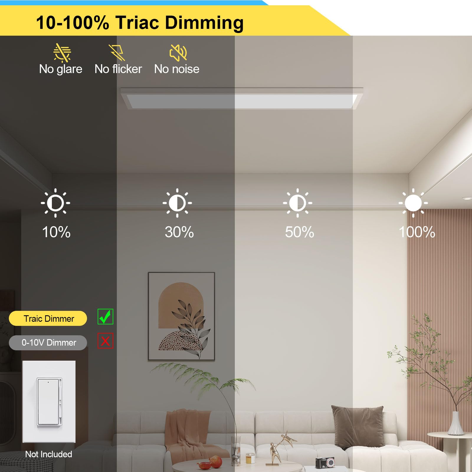 AIKVSXER 2-pack 1x4 LED panel demonstrating 10-100% TRIAC dimming in a living space