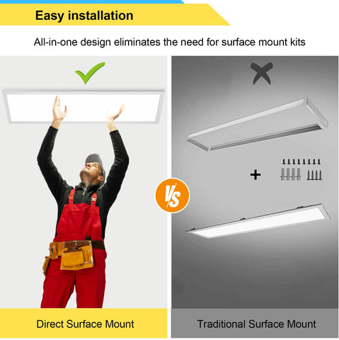 AIKVSXER 2-pack 1x4 LED panel ETL certification label visible