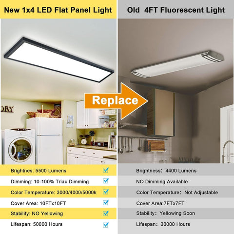 AIKVSXER dimmable installation demonstrates flexible brightness