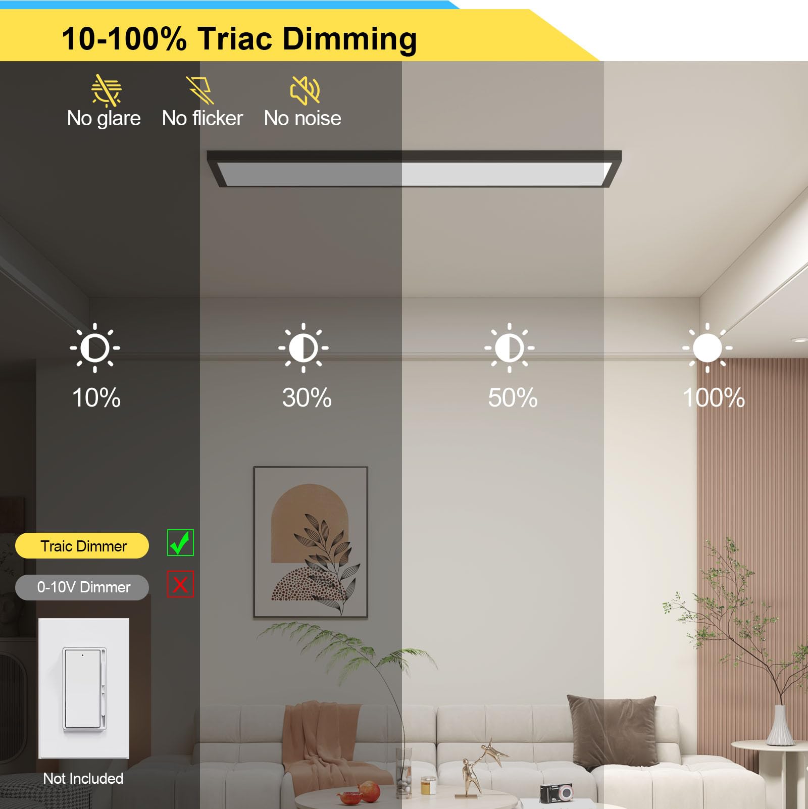 AIKVSXER ETL-certified LED panel for safety and reliability