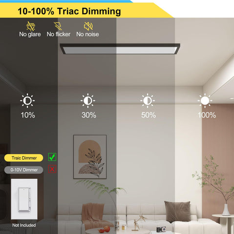 AIKVSXER ETL-certified LED panel for safety and reliability
