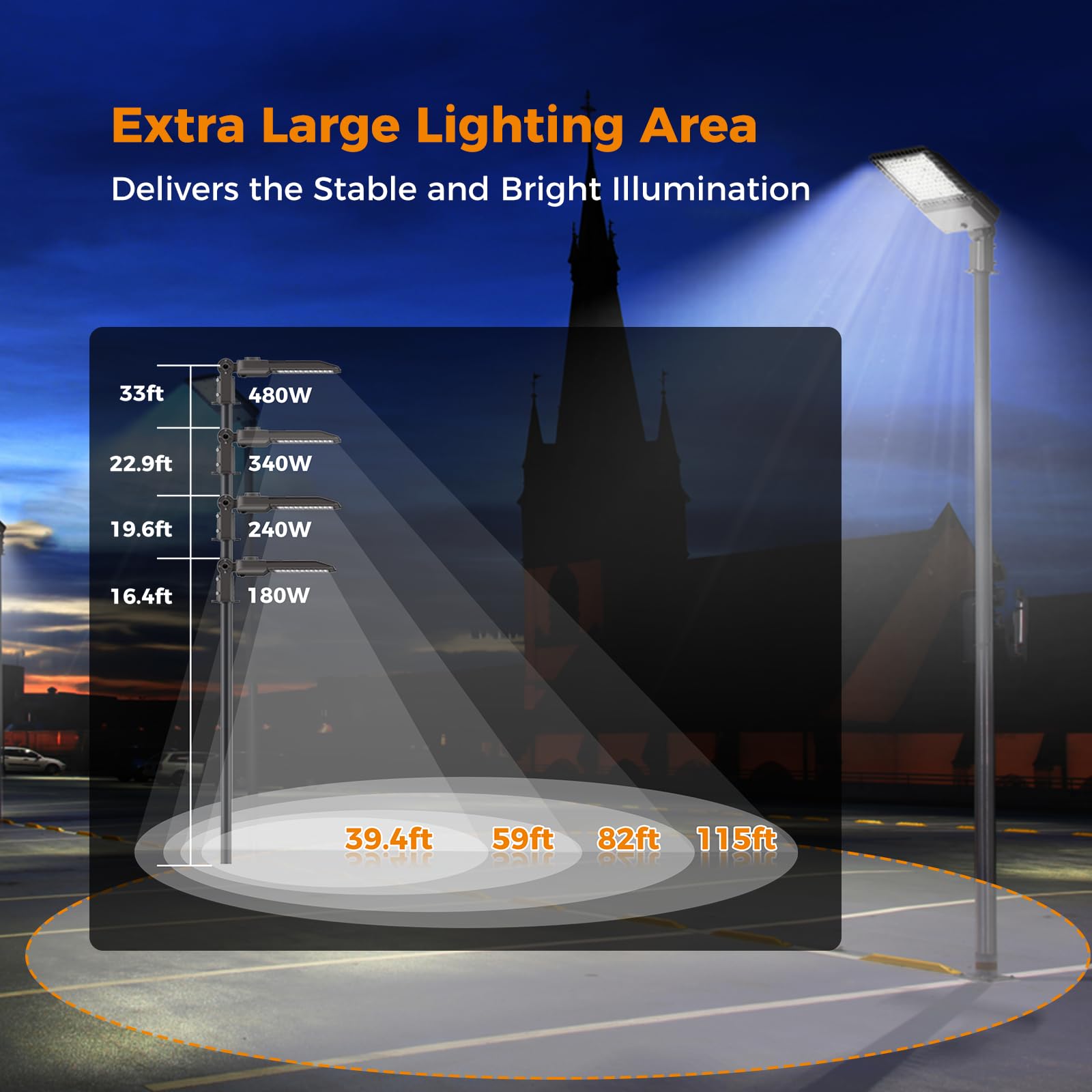 AIKVSXER adjustable-head design enables precise lighting placement.