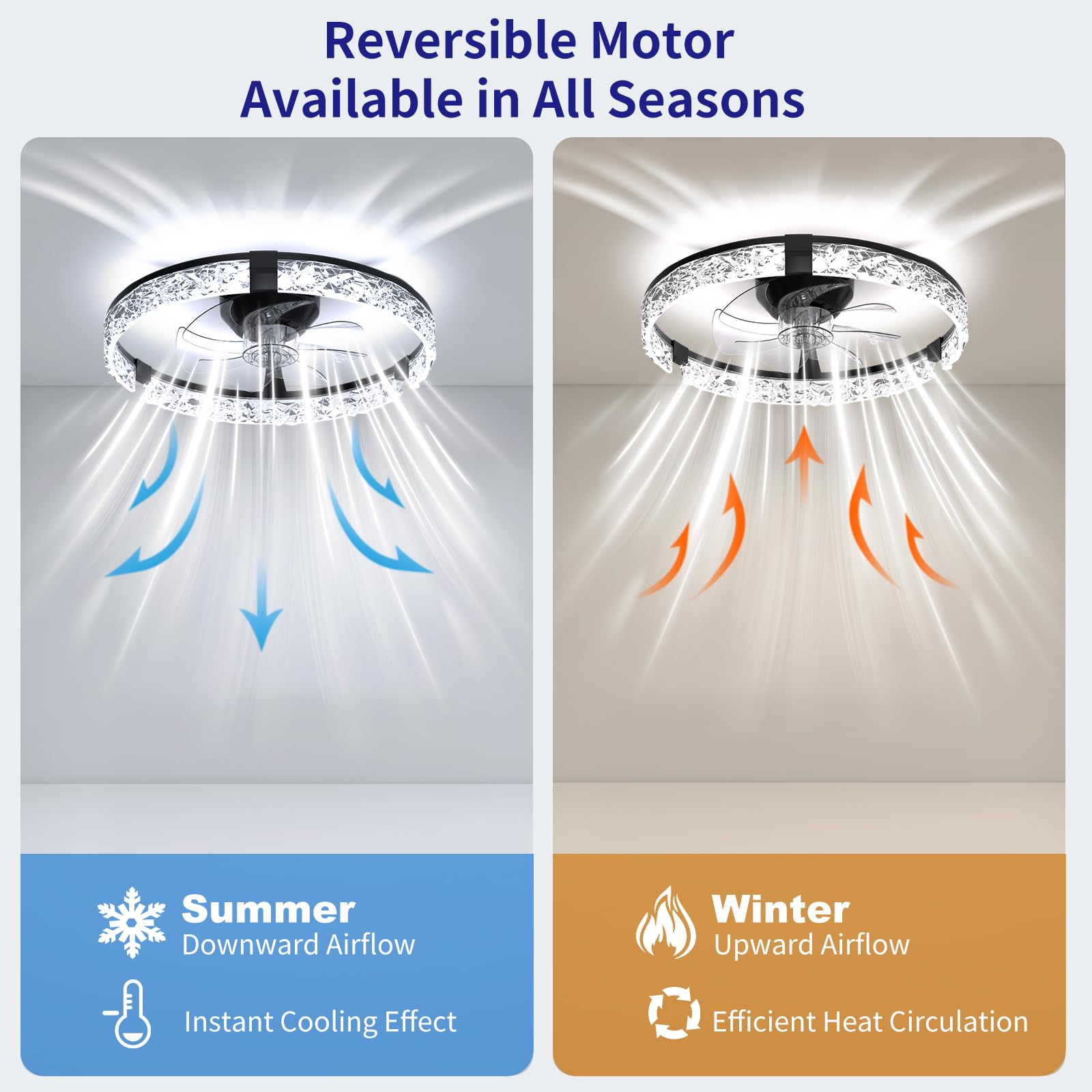 AIKVSXER dimmable LED light with 3-color temps for mood control.