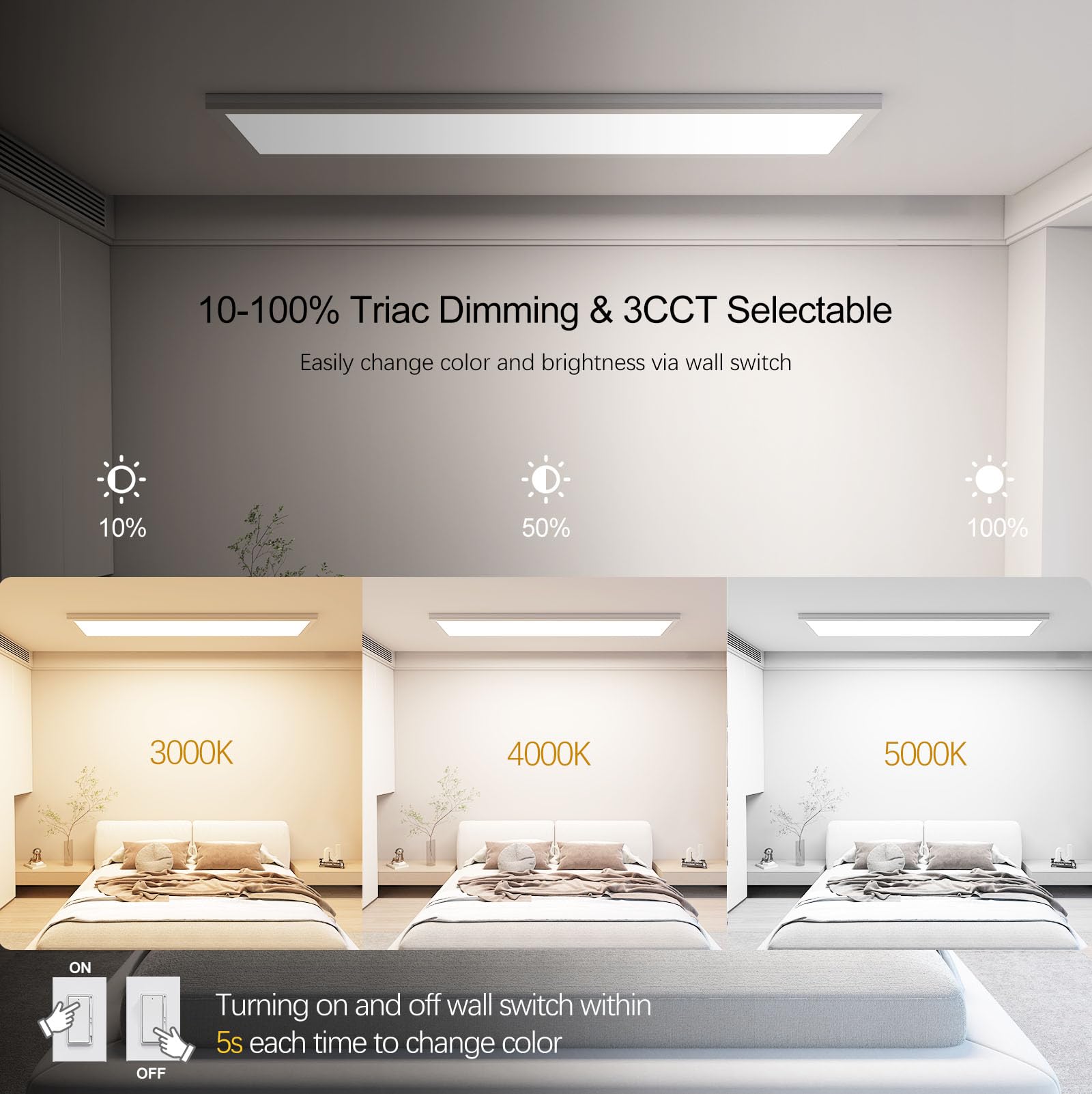 AIKVSXER kitchen ceiling light in use for clear, uniform task lighting.