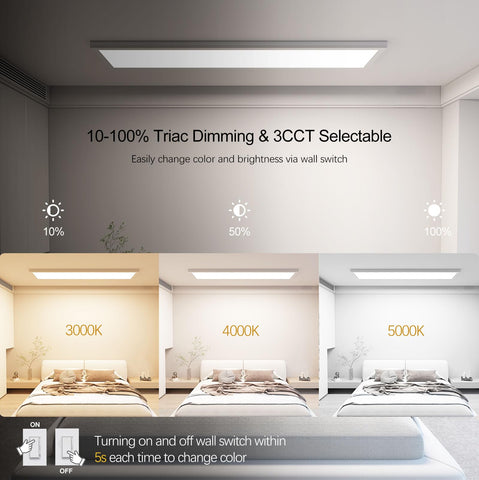 AIKVSXER kitchen ceiling light in use for clear, uniform task lighting.