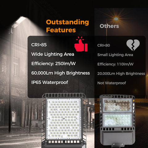AIKVSXER provides up to 59 ft diameter coverage from mounting height.