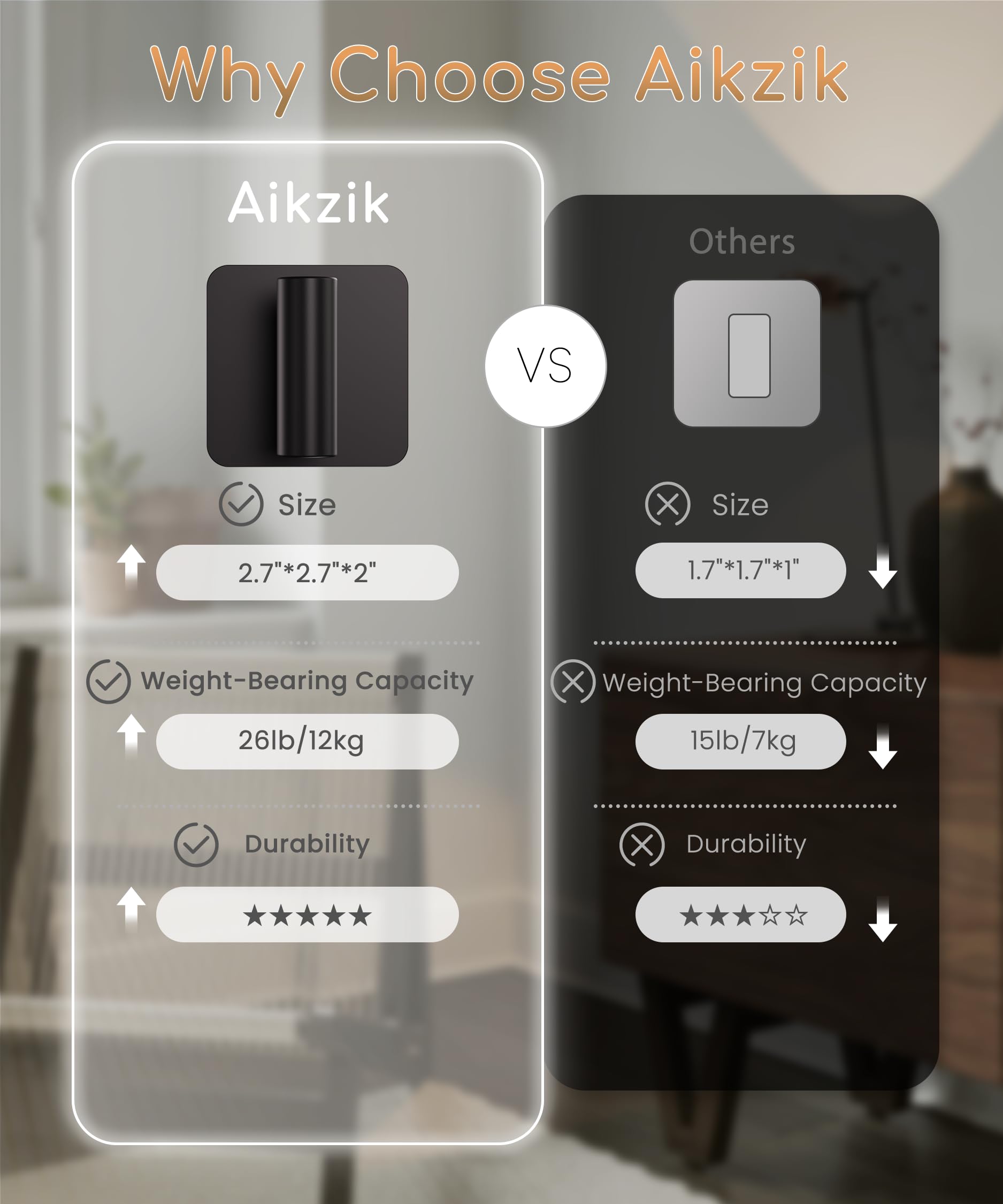 Aikzik waterproof adhesive pad demonstrating secure grip on smooth surfaces