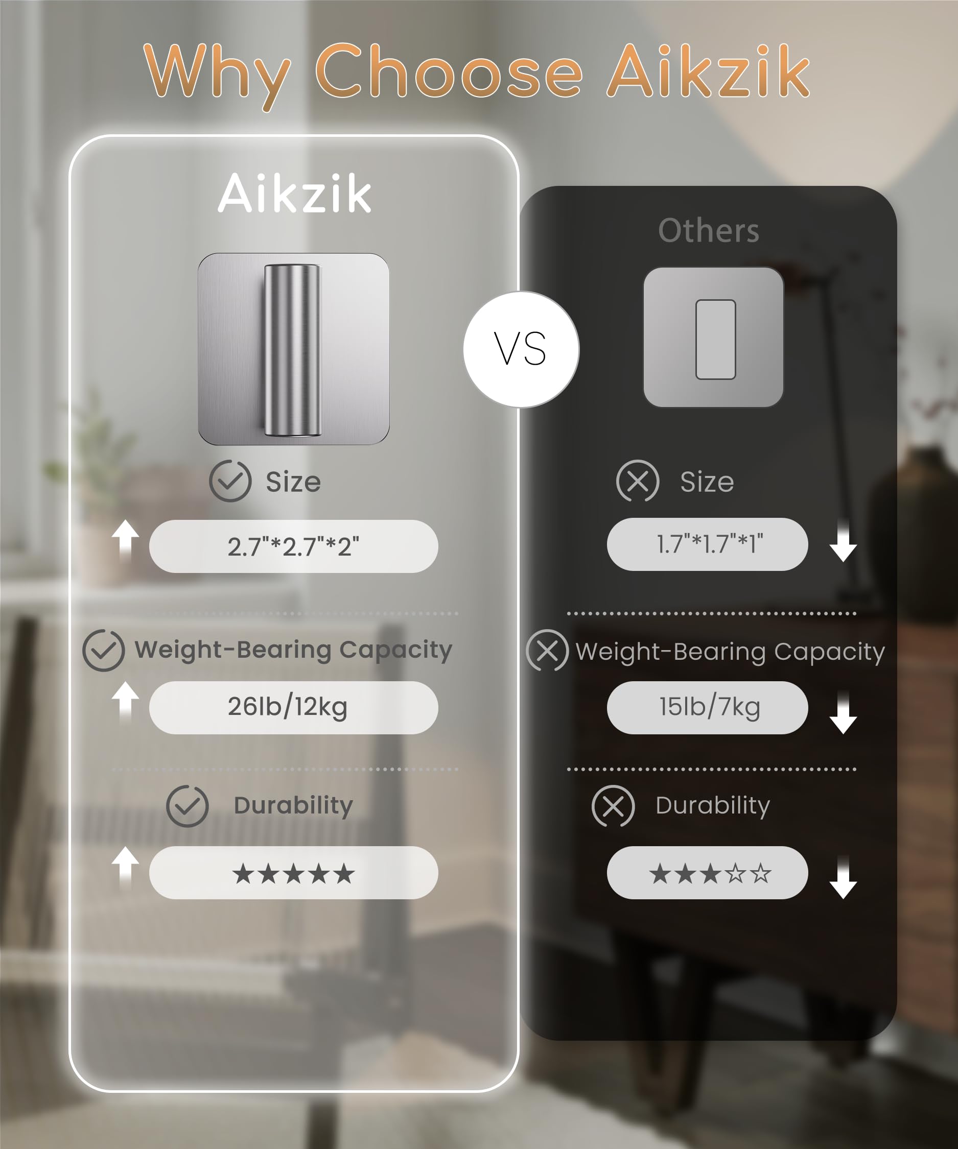 Aikzik waterproof adhesive pad ensures strong, damage-free mounting