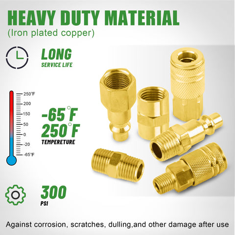 Ailbiuko brass hex coupler and nipple offer durable, reliable connections