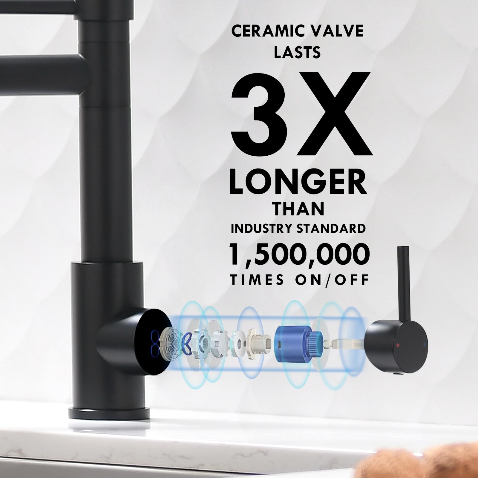 AIMADI pull-down sprayer in action demonstrates high-pressure flow and splash control.