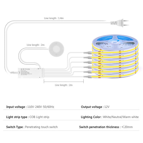 AIMENGTE 320LED per meter strip delivers bright, uniform light