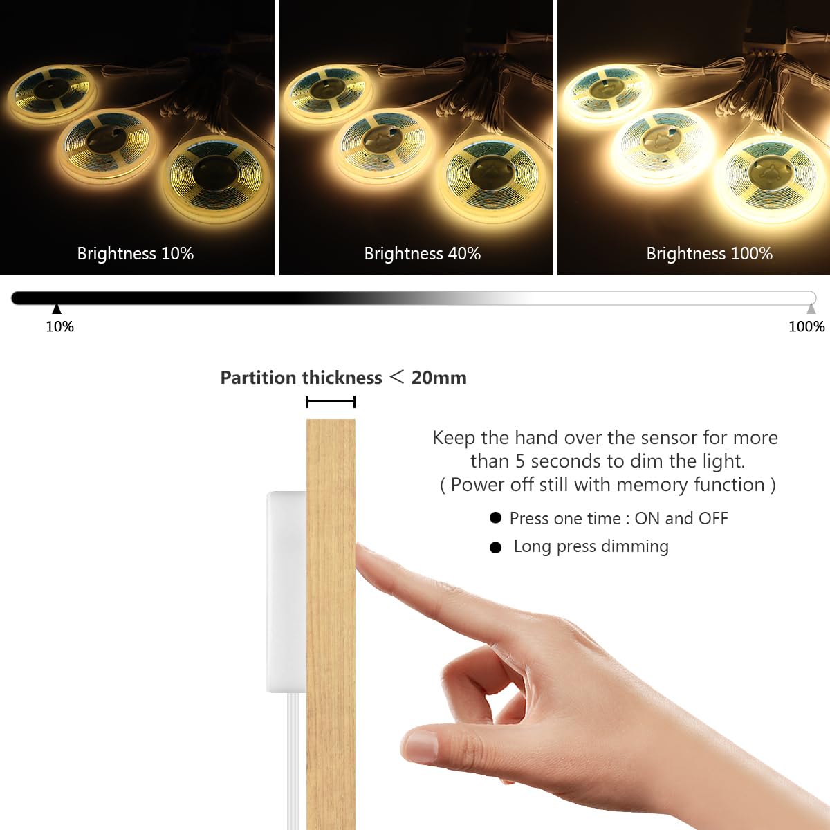 AIMENGTE cuttable LED strip at 2.5 cm intervals for layouts