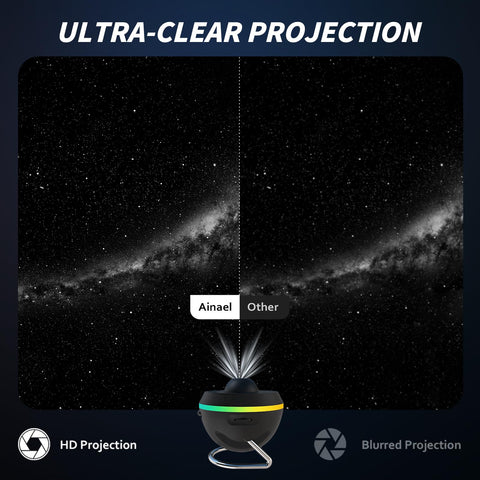 Ainael Galaxy Projector enables 180-degree rotation for flexible angles.