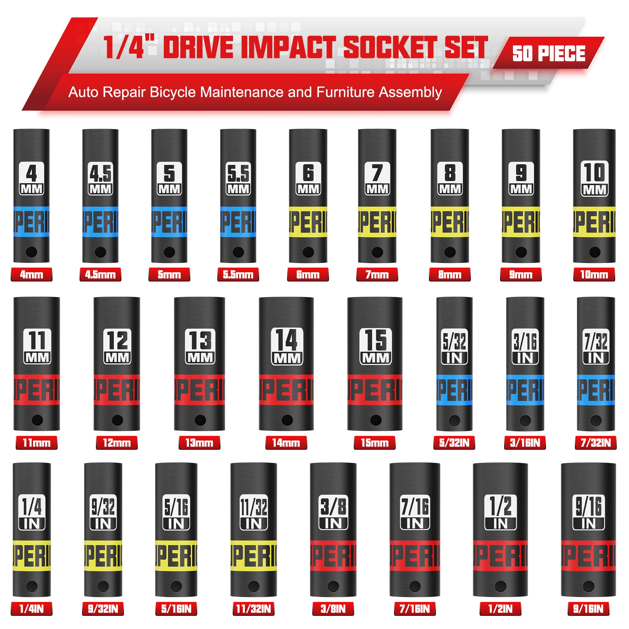 Aiourx 6-point socket design close-up highlighting secure grip on fasteners.