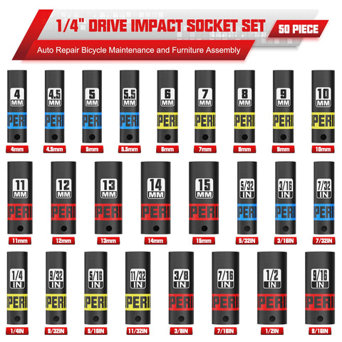 Aiourx 6-point socket design close-up highlighting secure grip on fasteners.