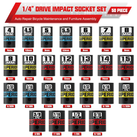 Aiourx sockets feature color-coded markings for quick size identification in dim spaces.
