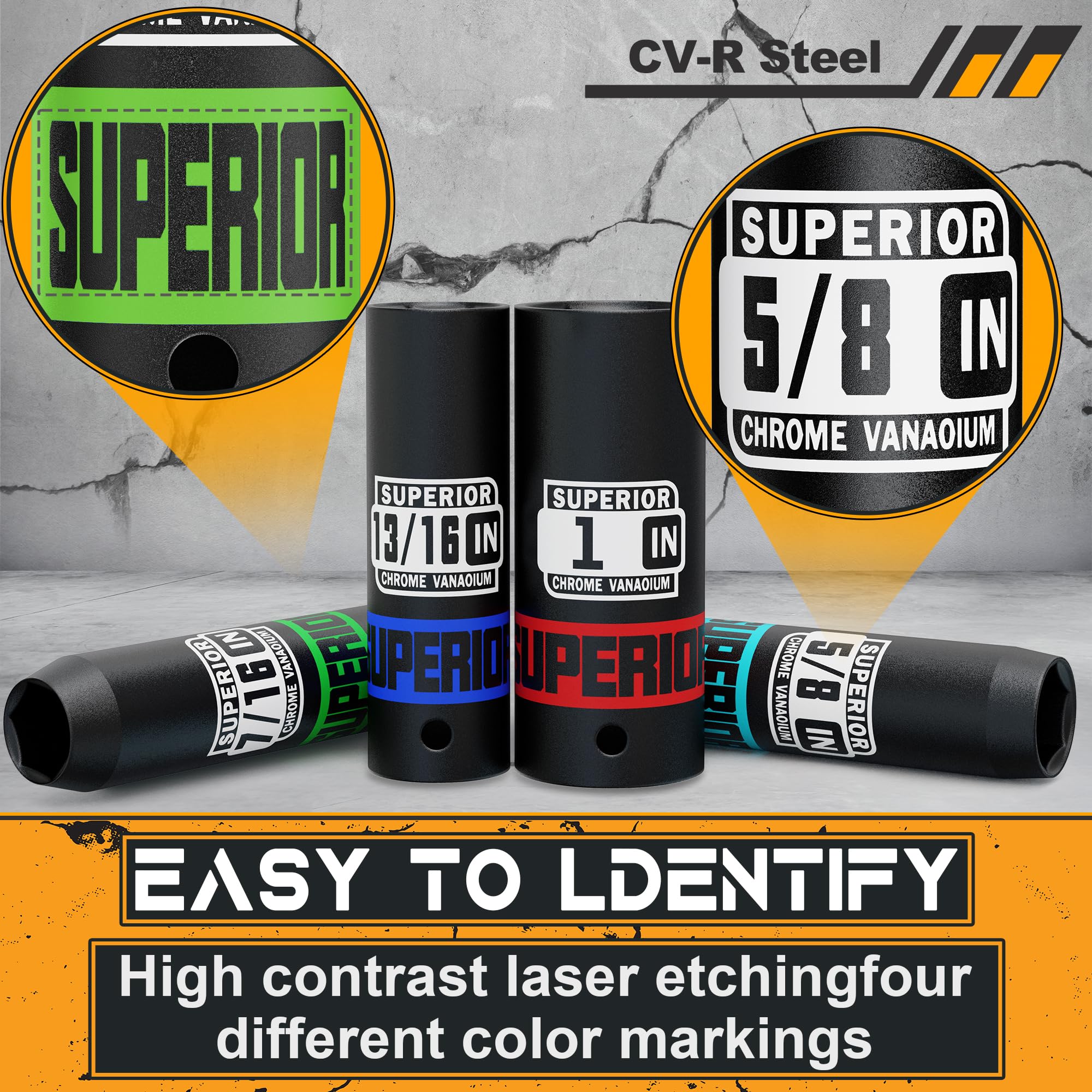Aiourx color markings simplify choosing the right tool.