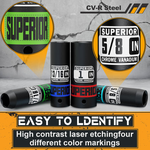 Aiourx color markings simplify choosing the right tool.