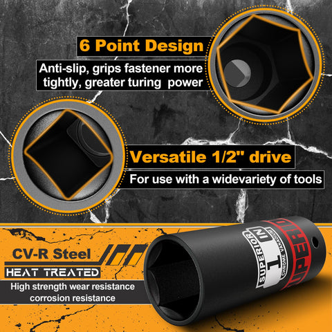 Aiourx laser-etched markings for quick size identification.