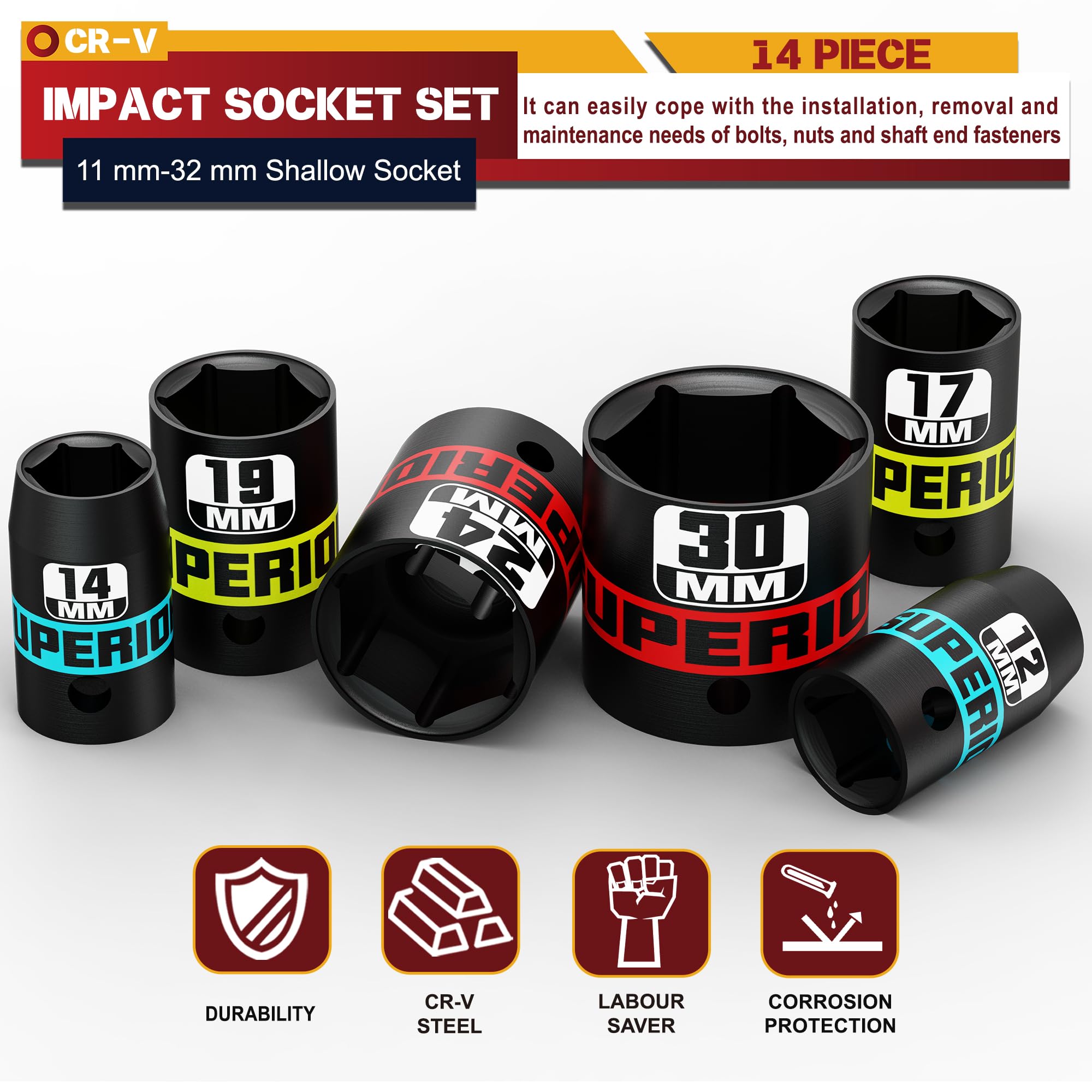 Aiourx shallow sockets with bright markings read easily in dim workshops.