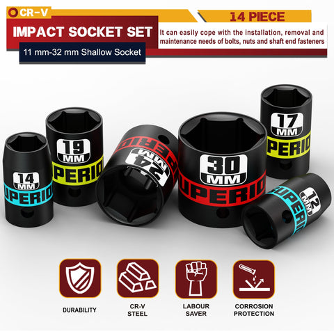 Aiourx shallow sockets with bright markings read easily in dim workshops.