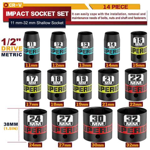 Aiourx six-point design provides secure grip on fasteners.
