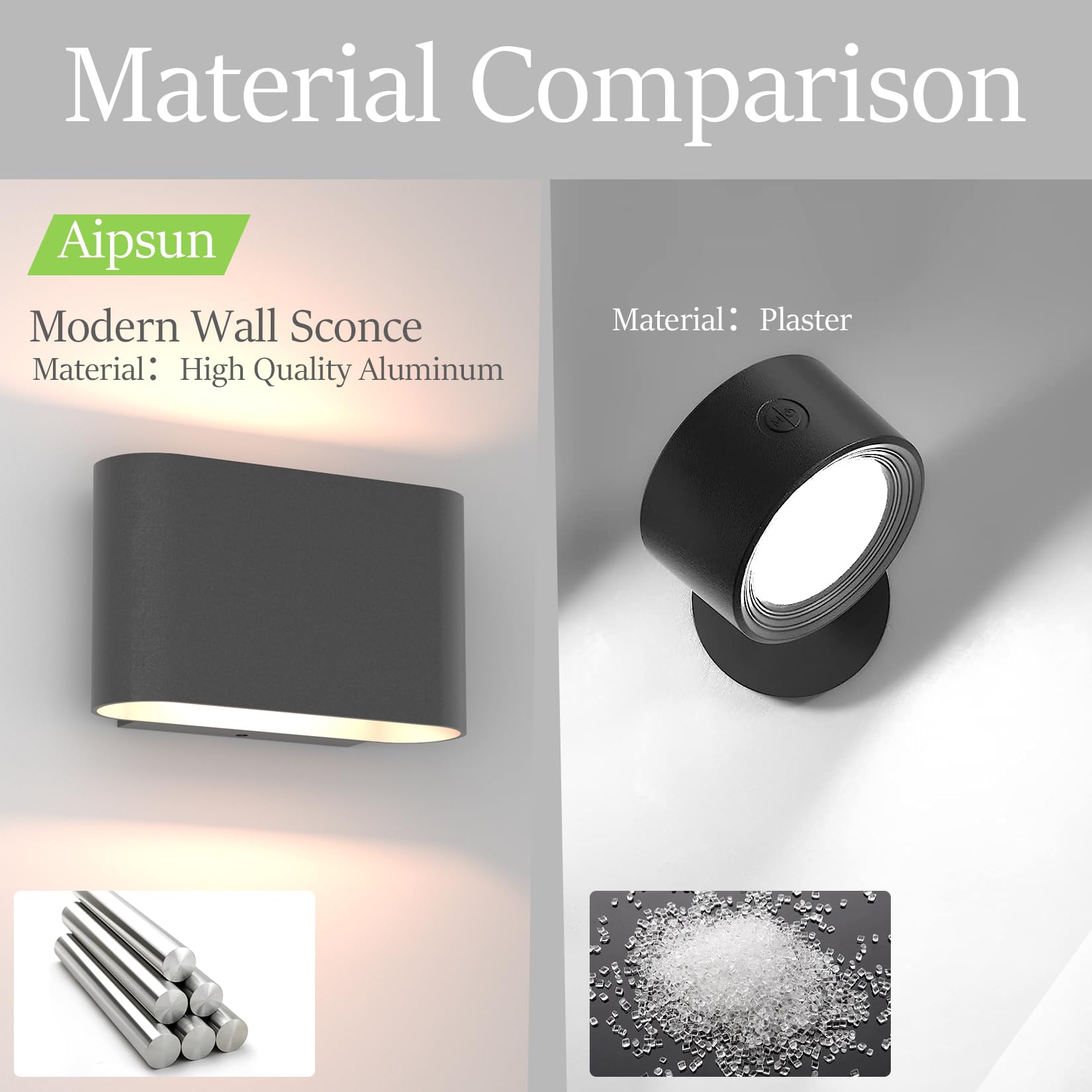 Aipsun living room setup demonstrates warm 3000K ambience from a single fixture