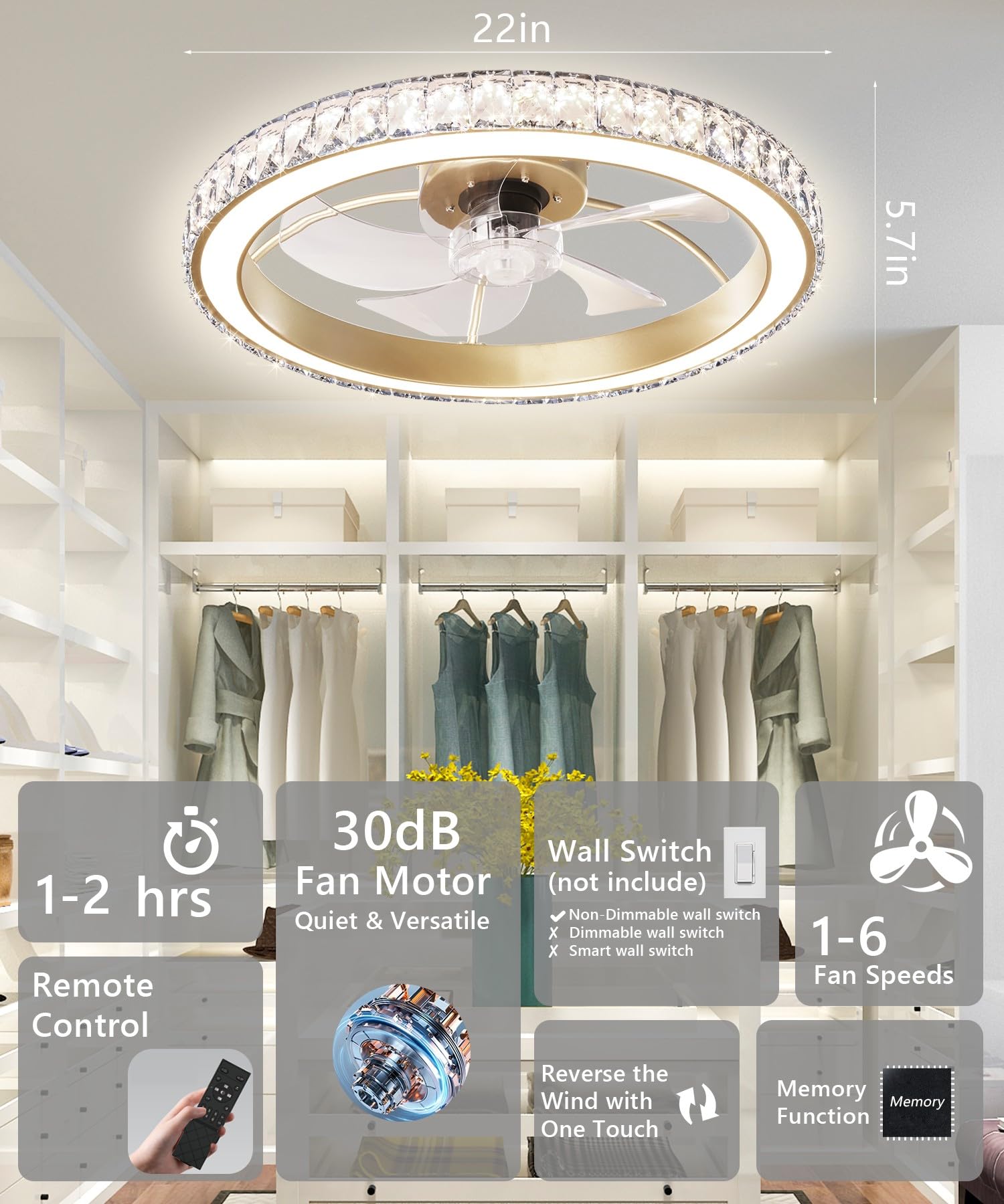 Aipsun remote control included for convenient on-off and speed adjustment