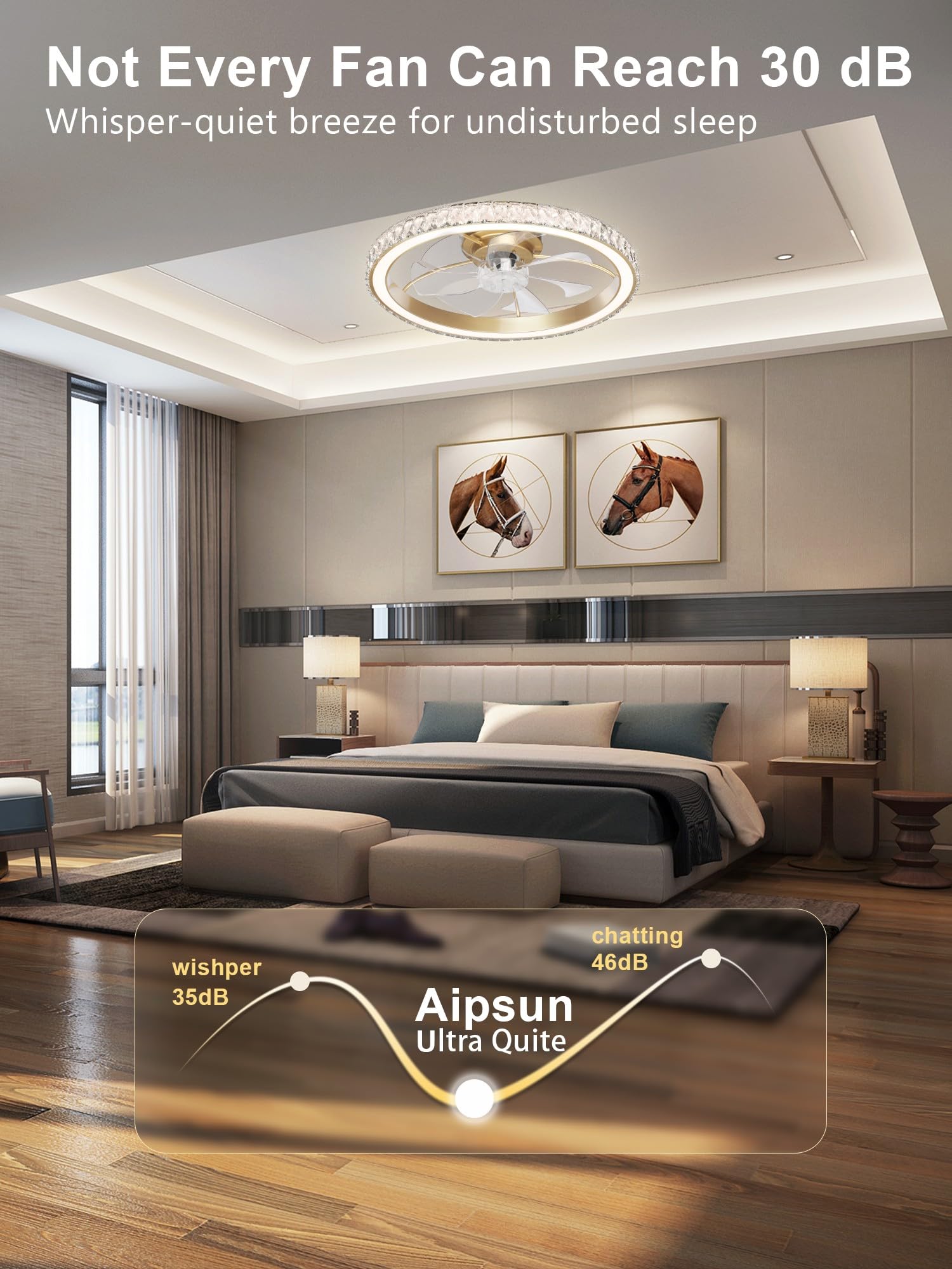 Aipsun reversible motor with multiple speeds enables seasonal comfort.