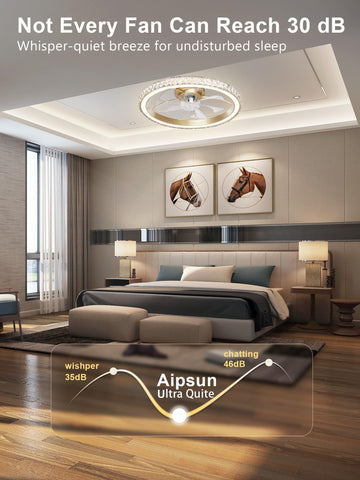 Aipsun reversible motor with multiple speeds enables seasonal comfort.