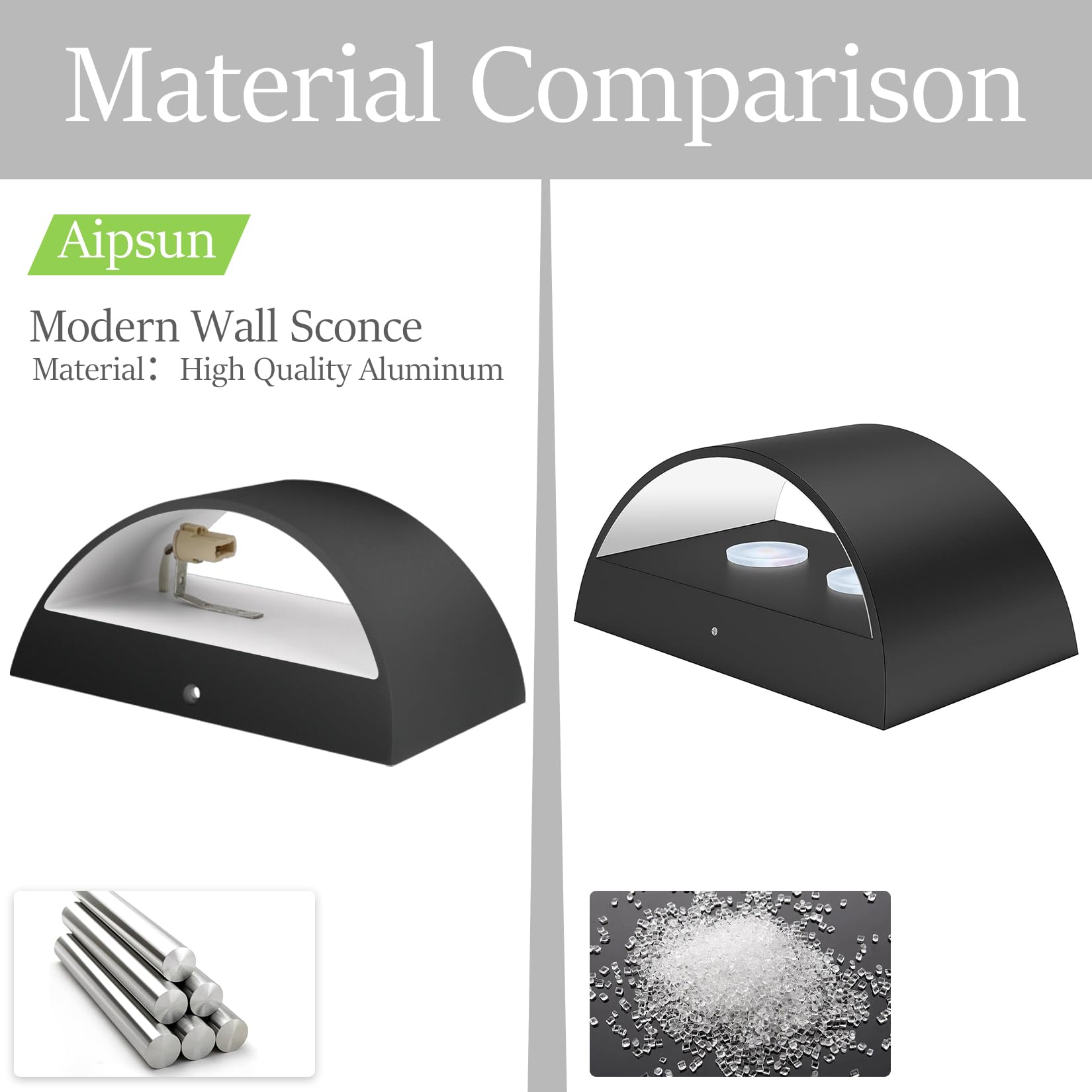 Aipsun wall sconce dining room ambience with soft light