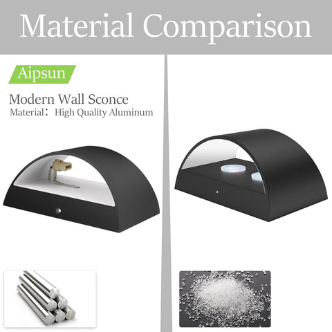 Aipsun wall sconce dining room ambience with soft light