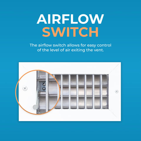 Air 360 vent cover with adjustable blades for precise airflow