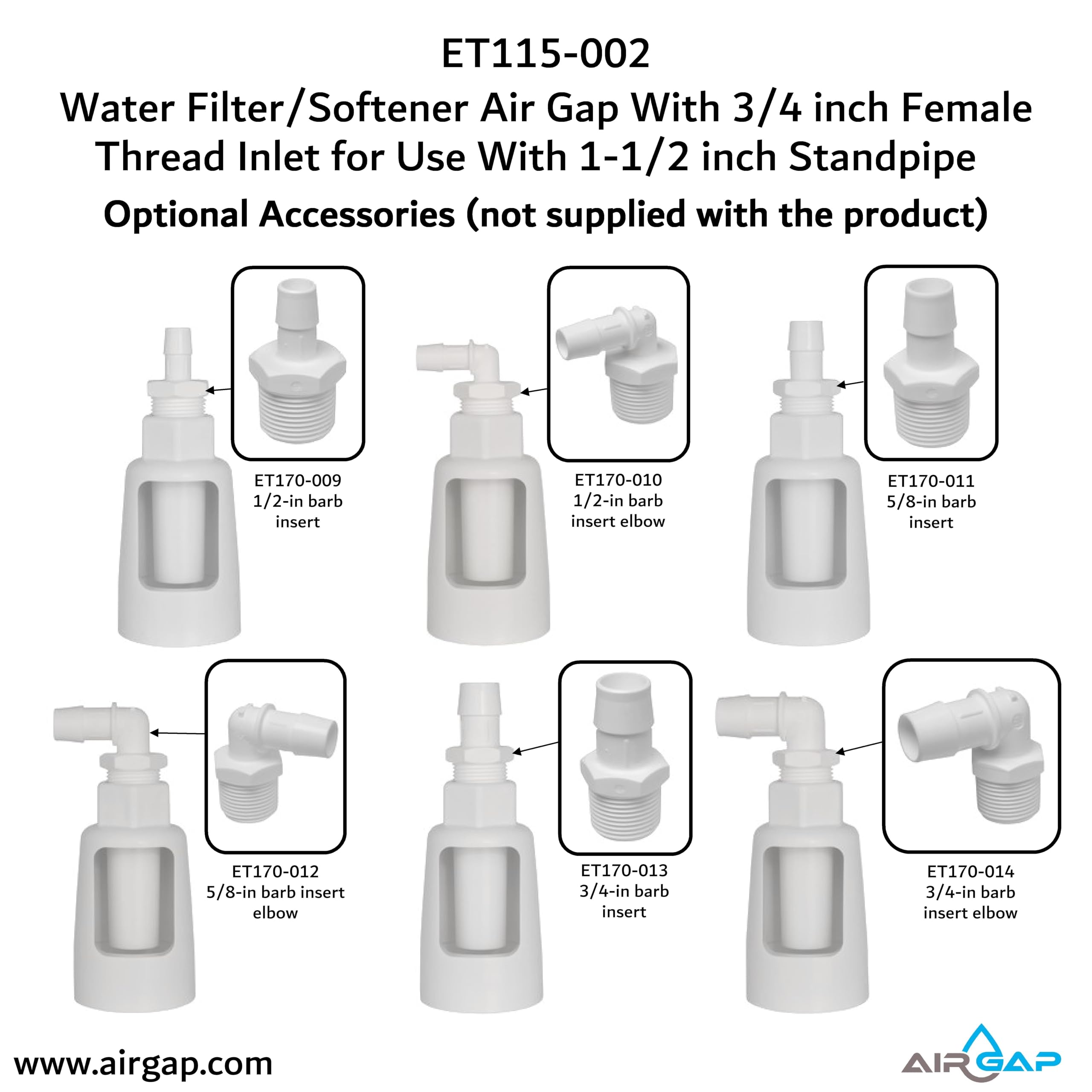 3/4-inch inlet view highlights threaded PVC compatibility.