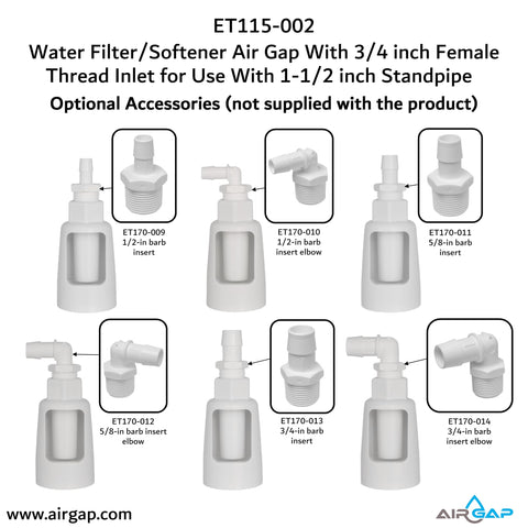 3/4-inch inlet view highlights threaded PVC compatibility.