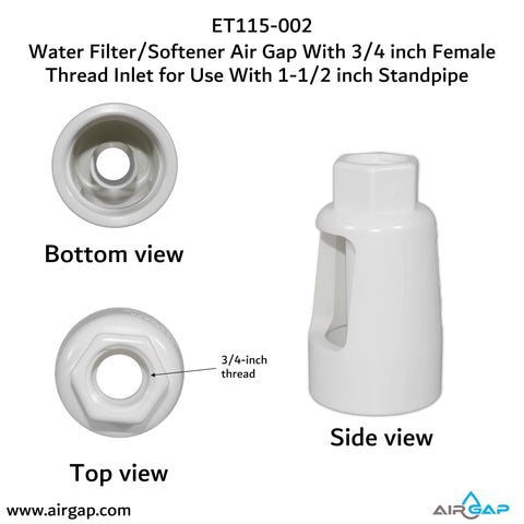 ET115-002 with standpipe demonstrates easy mounting and coupling to 1-1/2 inch or 2 inch.