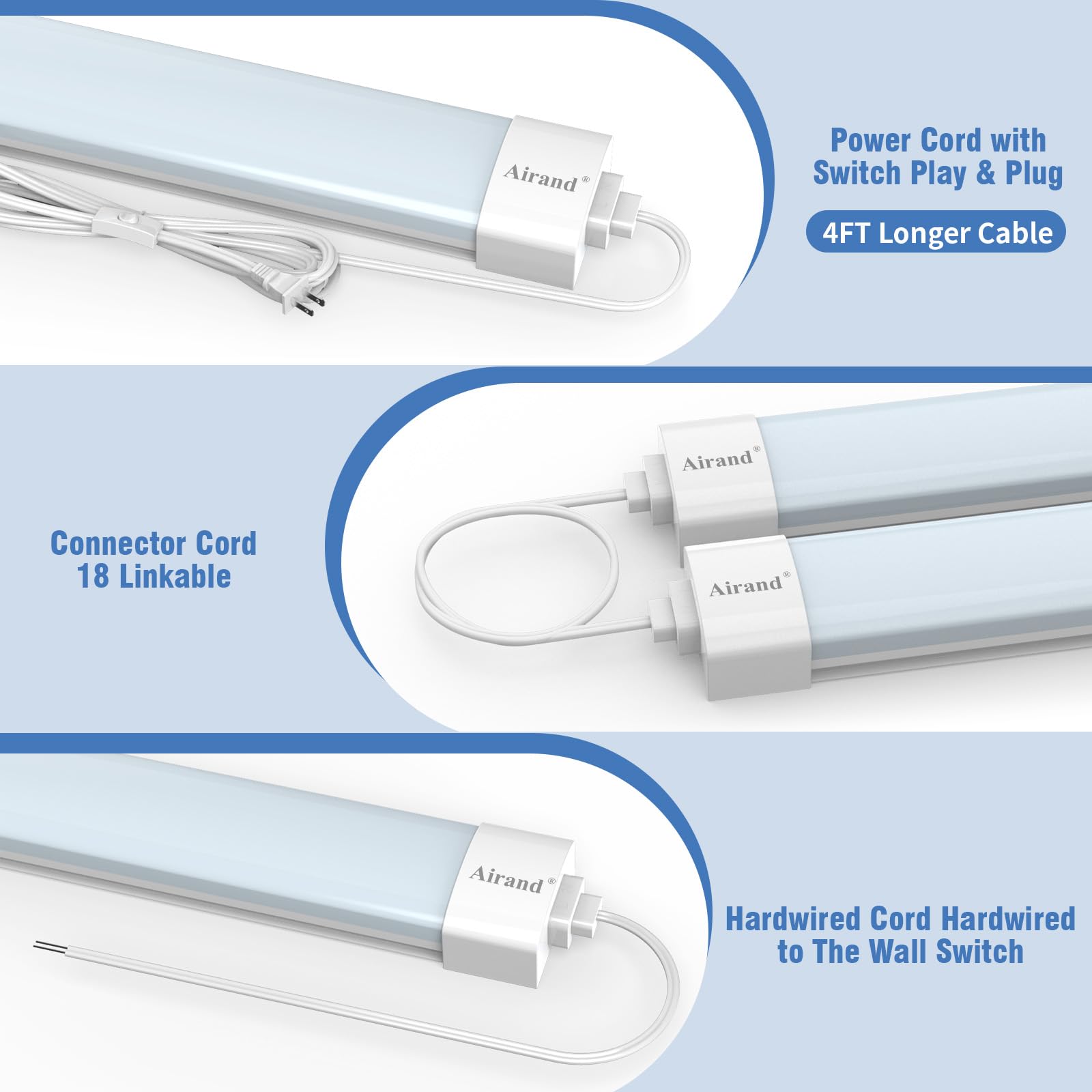 Airand IP65 rated fixture suited for kitchens, garages, and workshops.