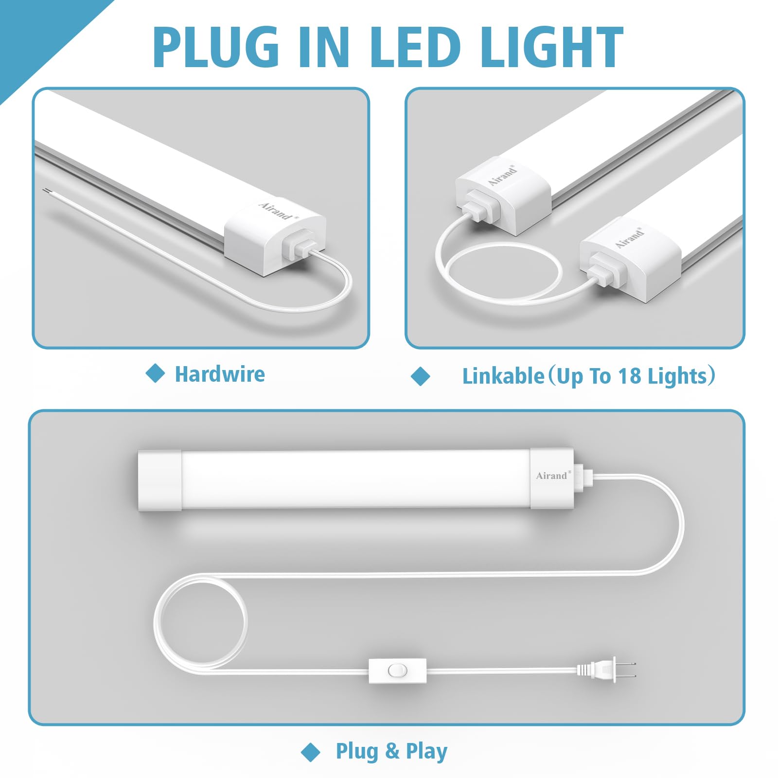 Airand wide beam LED offers 180-degree coverage for even room illumination.