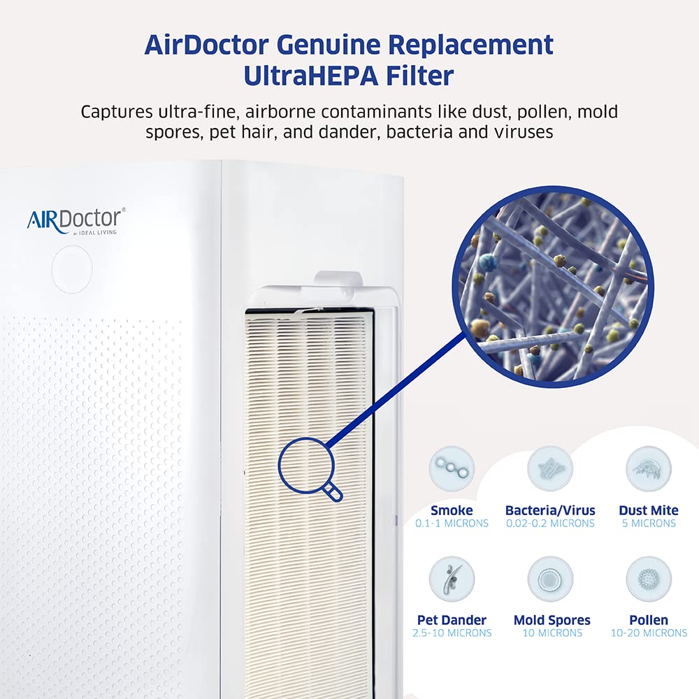 New AirDoctor filter design alignment ensures easy install with no guesswork.