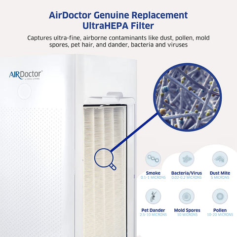 New AirDoctor filter design alignment ensures easy install with no guesswork.