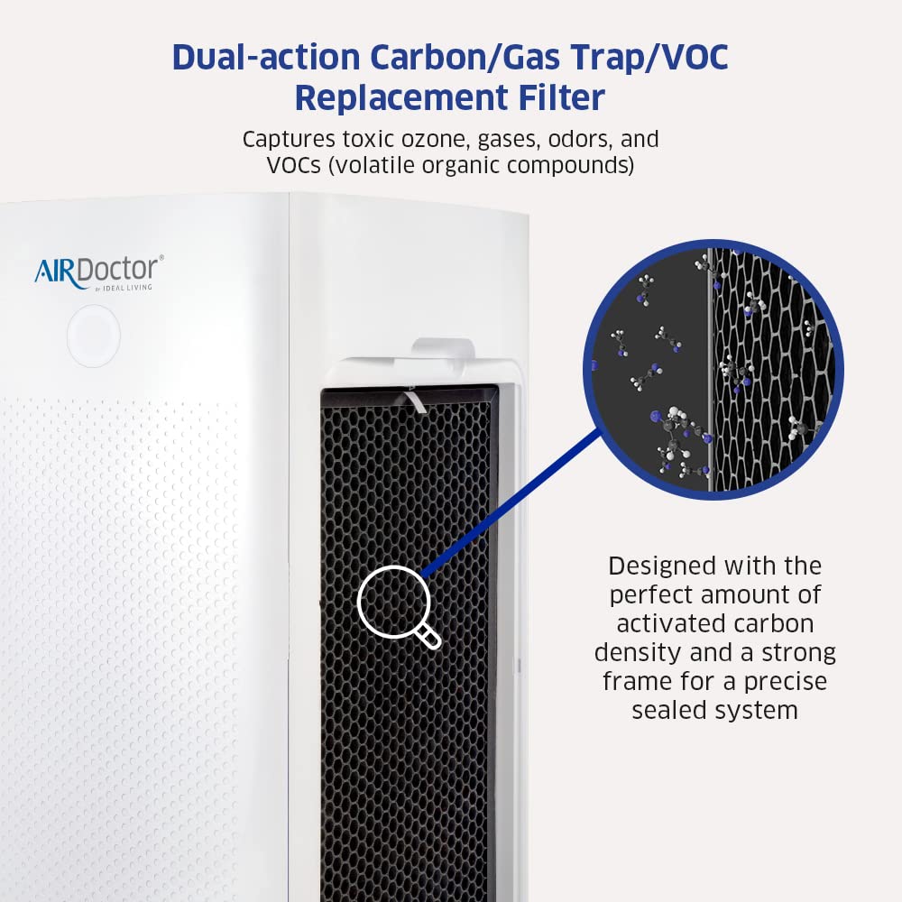 AirDoctor replacement guide shows how to install filters correctly for AD5000/AD5500.