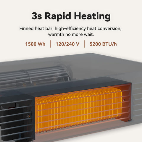 AIREPUSH safety features with thermostat and thermal fuse.